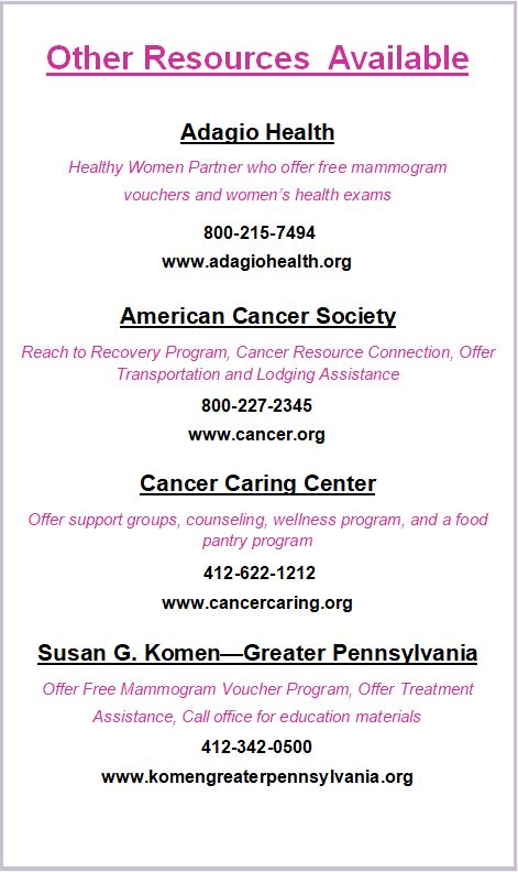 Other breast cancer resources available
